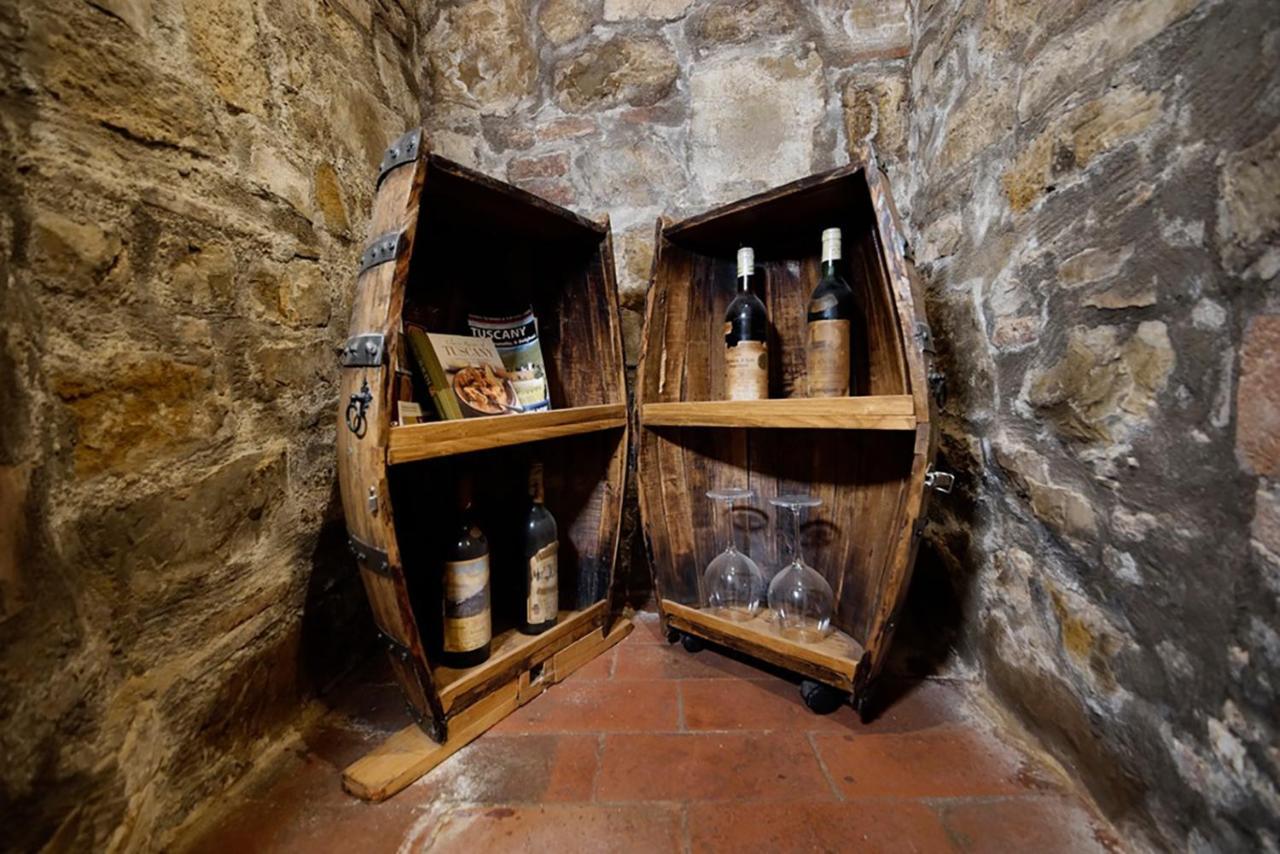 Il Papavero - Montefioralle Apartment Greve in Chianti Ngoại thất bức ảnh